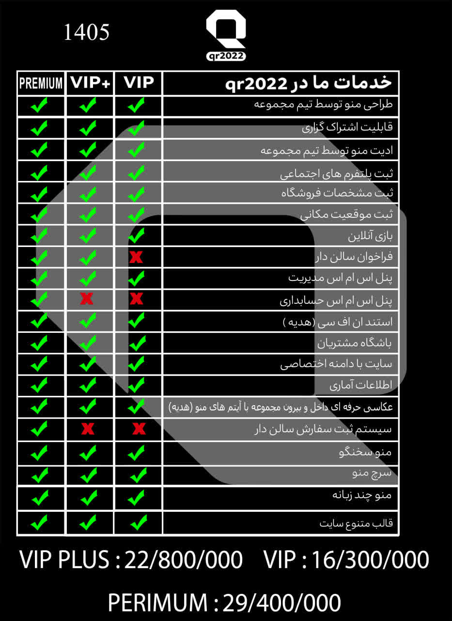 ثبت کافه و رستوران QR 2022